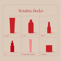 Trilogy Rosehip Eye Contour Cream 10ml