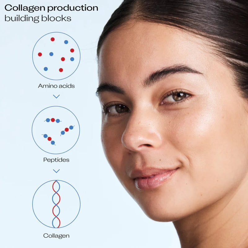 Trilogy Pro Collagen+ Power Serum 30ml