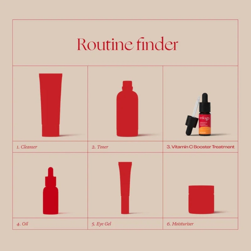 Trilogy Vitamin C Booster Treatment 15ml