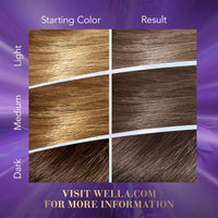 Wella Koleston Infinite Glow Ash Hair Color 7/18 Illuminated Medium Pearl Blonde