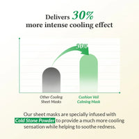 Dr. Althea Cushion Veil Calming Mask 35g