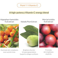 Dr. Althea Vita Glow Mask 27g x 5 Pieces