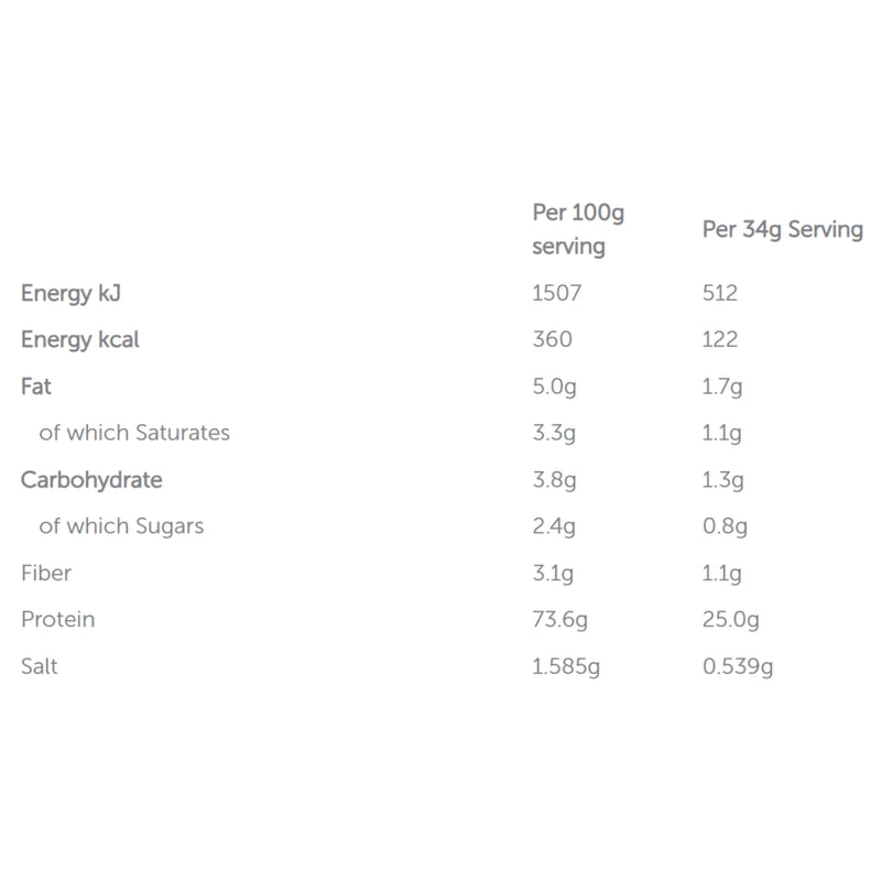 Basix Whey Protein Chocolate Peanut Butter 2.25kg