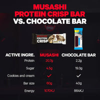 Musashi Protein Crisp White Cookies & Cream 60g
