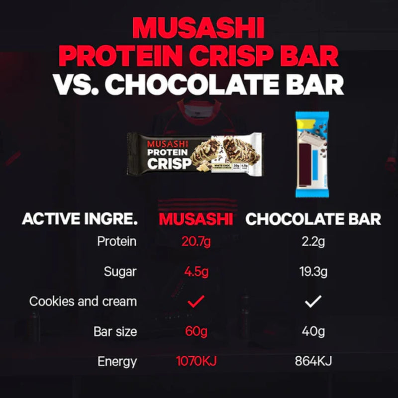 Musashi Protein Crisp White Cookies & Cream 60g