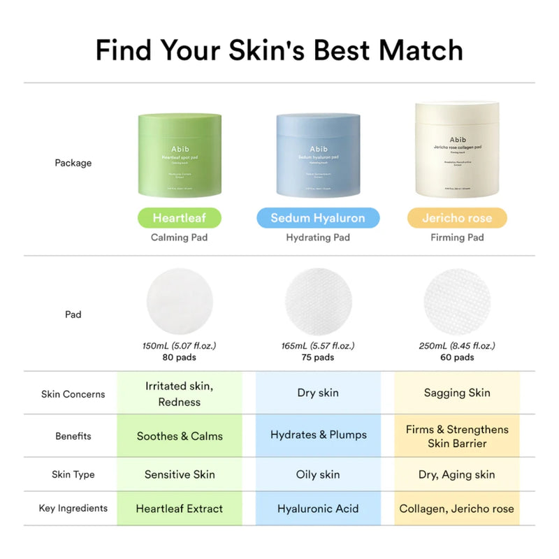 Abib Sedum Hyaluron Hydrating Touch 75 Pads