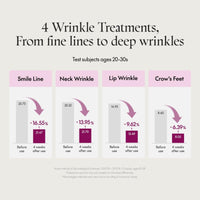 Purito Seoul Timeless Bloom Retinol Spot Cream 30ml