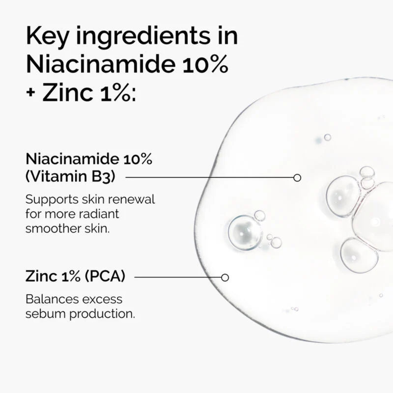 The Ordinary Niacinamide 10% + Zinc 1% Serum 120ml