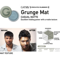Gatsby Moving Rubber Hair Gel Grunge Mat 80g