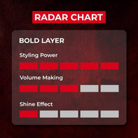 Gatsby Texturizing Clay Bold Layer 73g