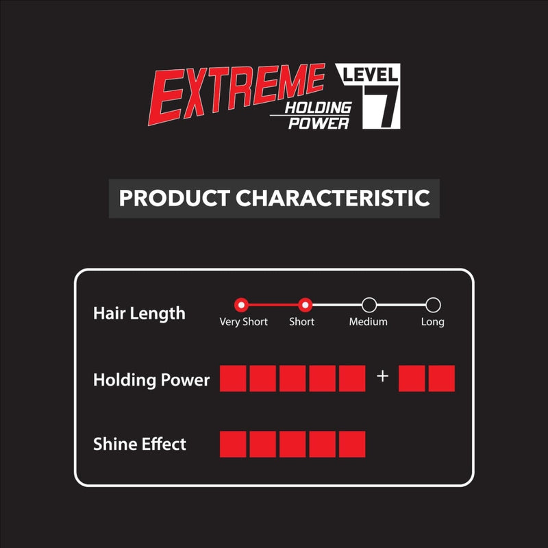 Gatsby Water Gloss Hyper Solid 150g