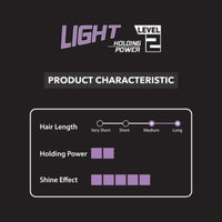 Gatsby Water Gloss Soft 150g