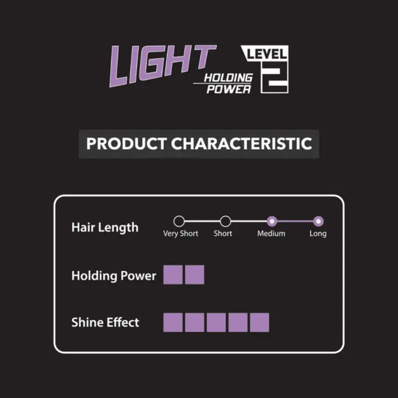 Gatsby Water Gloss Soft 150g