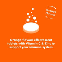 Bioglan Vitamin C + Zinc 2x20 Effervescent Tablets Value Pack