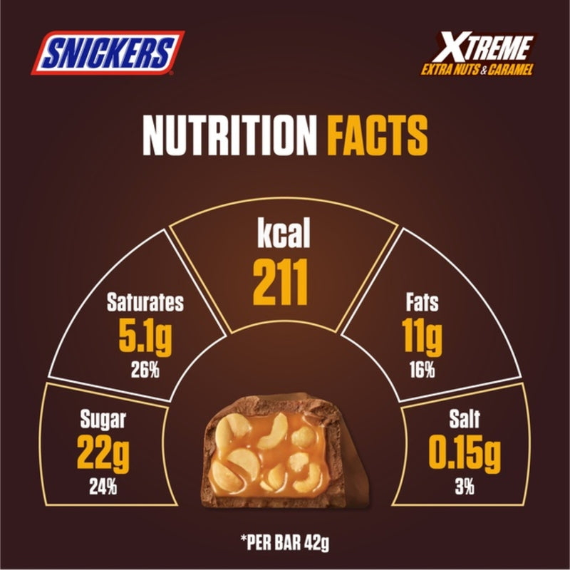 Snickers Chocolate Xtreme Nuts & Caramel 42g