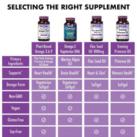 Bluebonnet Omega 369 90 Vegetable Capsules