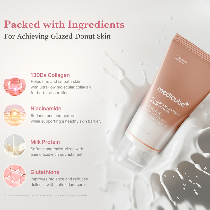 Medicube Collagen Milk Toning Wrapping Mask 75ml