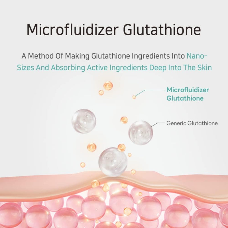 APLB Glutathione Niacinamide Ampoule Serum 40ml