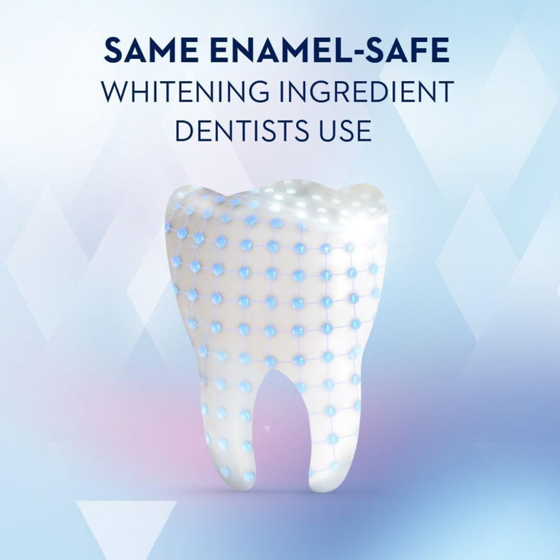 Crest Whitestrips 3D White Sensitive 28 Strips