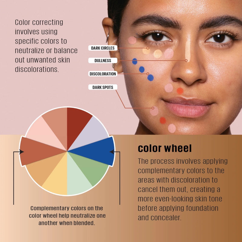 LA Girl Pro Conceal HD Concealer Yellow Corrector 8g