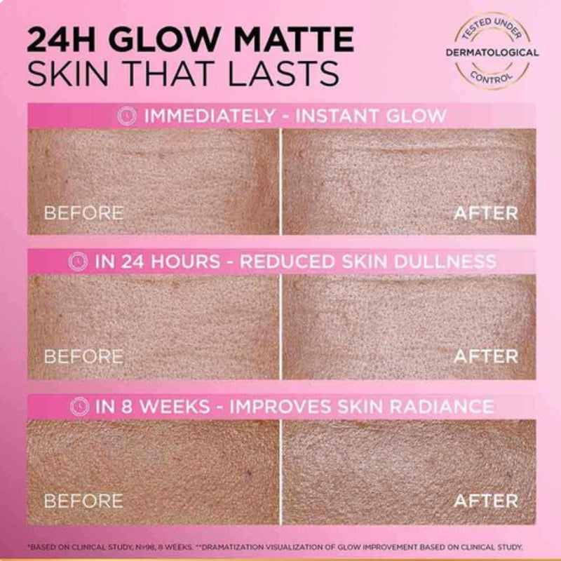 Loreal Paris Matte Lumi Cream 50ml