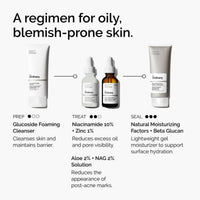 The Ordinary Niacinamide 10% + Zinc 1% Serum 60ml