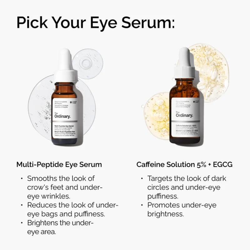 The Ordinary Multi Peptide Eye Serum 15ml
