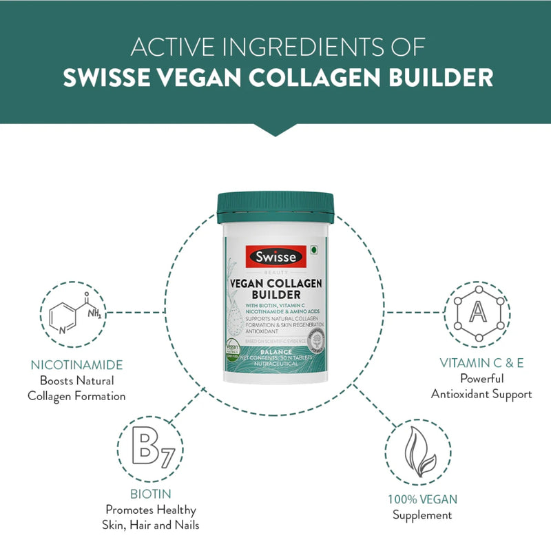 Swisse Beauty Vegan Collagen Builder 30 Tablets