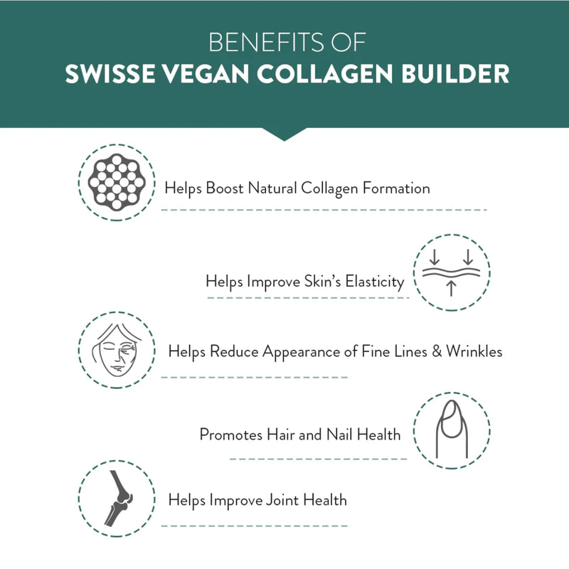 Swisse Beauty Vegan Collagen Builder 30 Tablets