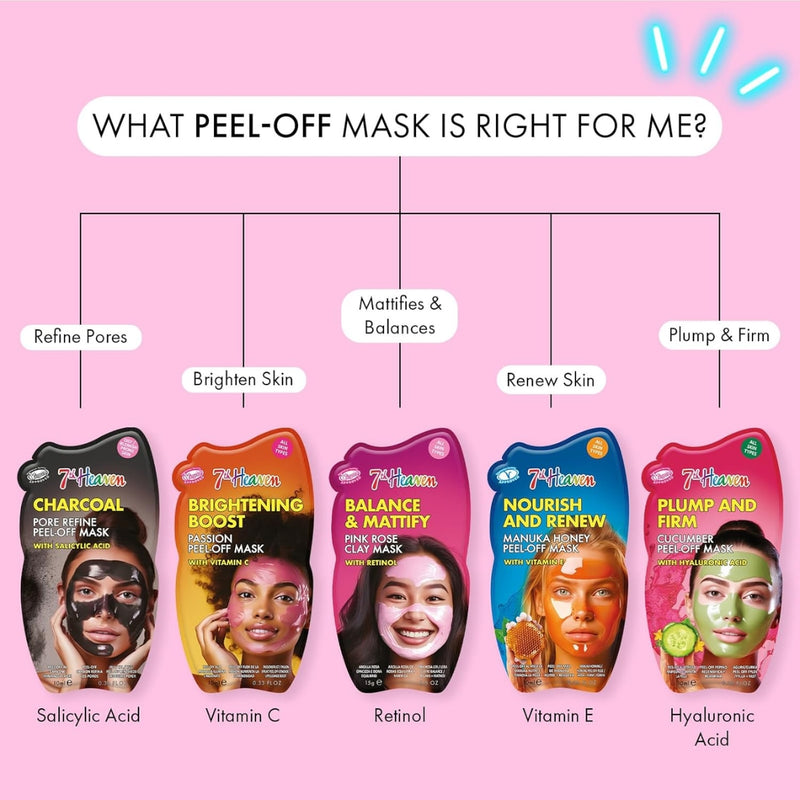 7th Heaven Balance & Mattify Pink Rose with Retinol Clay Mask 15g