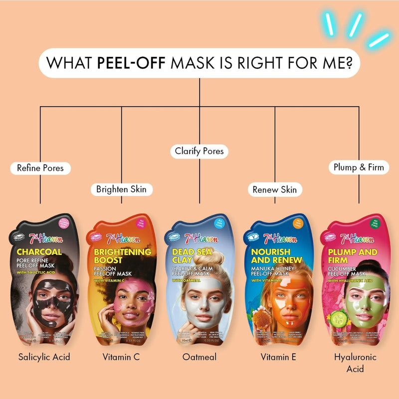 7th Heaven Brightening Boost Passion with Vitamin C Peel Off Mask 50ml