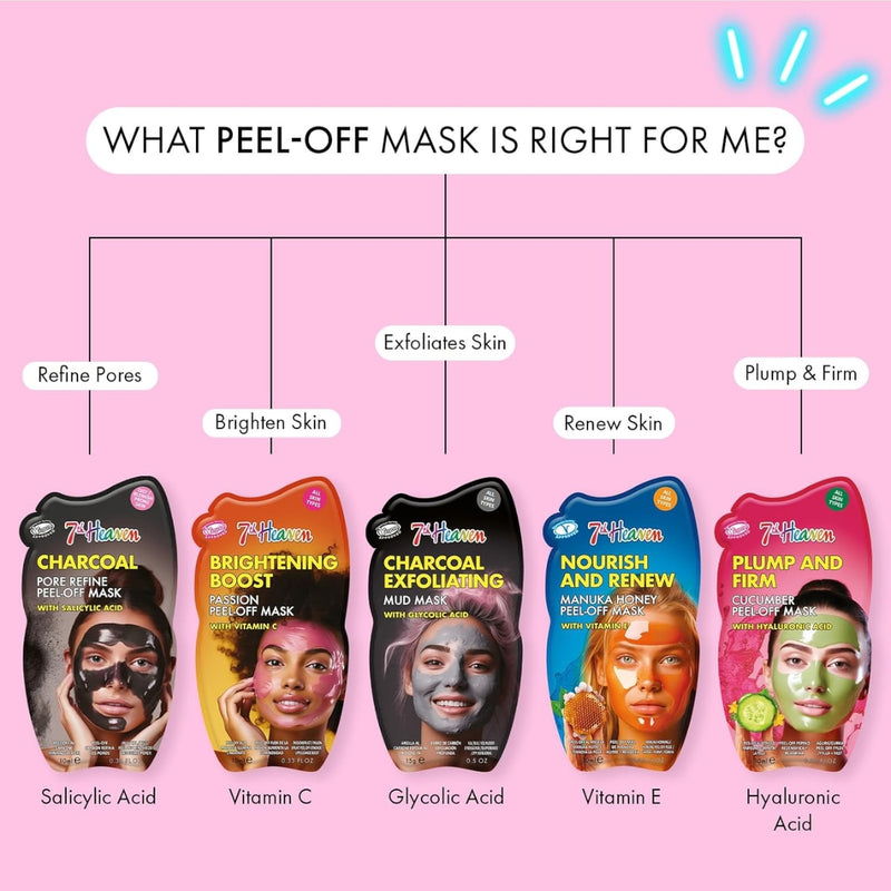7th Heaven Charcoal Exfoliating with Glycolic Acid Mud Mask 50g