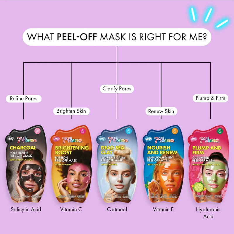 7th Heaven Charcoal Pore Refine with Salicylic Acid Peel Off Mask 50ml