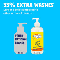 Originally Yellow Hand Wash Lemon 470ml