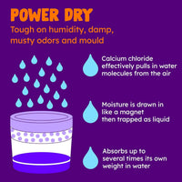 Originally Yellow Moisture Absorber & Air Purifier Lavender 300ml