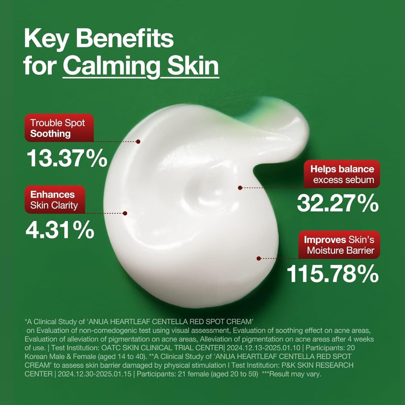 Anua Hearleaf Centella Red Spot Cream 30g