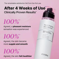 COSRX The 6 Peptide Skin Booster Serum 150ml