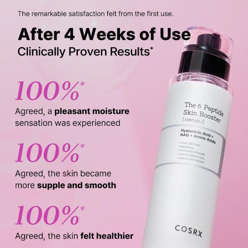 COSRX The 6 Peptide Skin Booster Serum 150ml