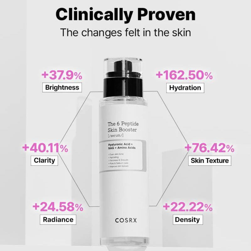 COSRX The 6 Peptide Skin Booster Serum 150ml