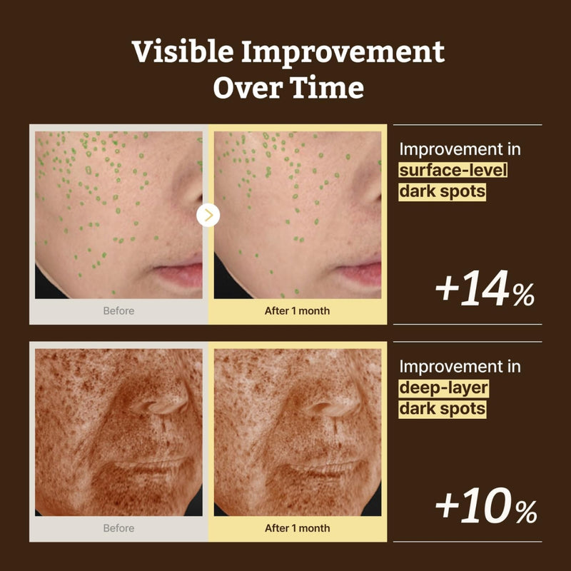 Dr. Reju All Advanced Retino Mela Serum 30ml