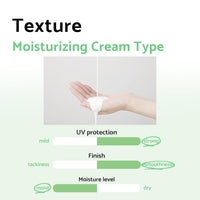 Iunik Centella Calming Daily Sunscreen 60ml