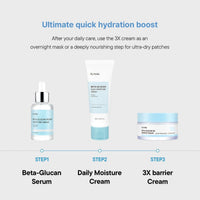 Iunik Beta Glucan Daily Moisture Cream 60ml