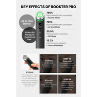 Medicube AGE-R Booster Pro Ex Yellow