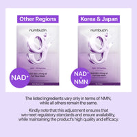 Numbuzin 9+ NMN Bio Lifting Sil Full Face Sheet Mask