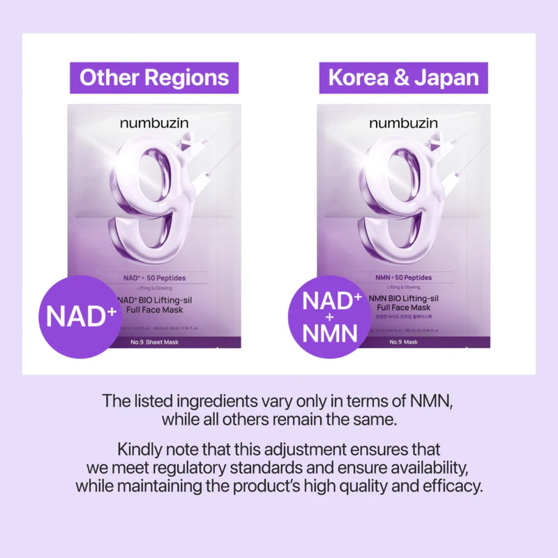 Numbuzin 9+ NMN Bio Lifting Sil Full Face Sheet Mask