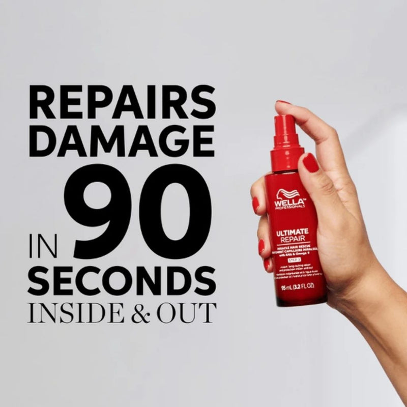 Wella Professionals Ultimate Repair Leave In Serum 95ml