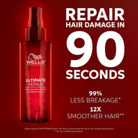 Wella Professionals Ultimate Repair Leave In Serum 95ml