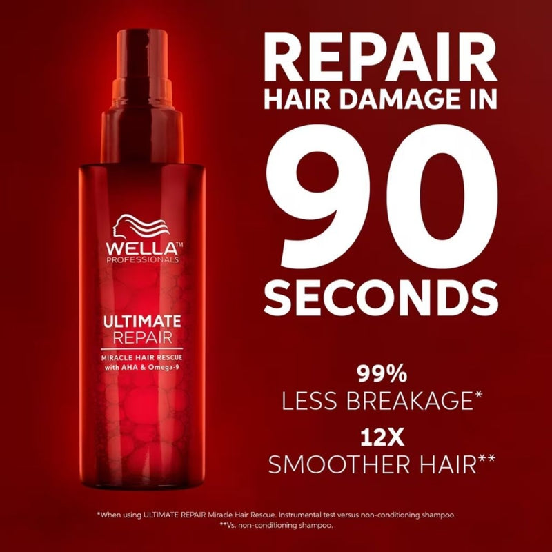 Wella Professionals Ultimate Repair Leave In Serum 95ml