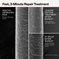 Olaplex No.3 Plus Complete Repair Treatment 100ml