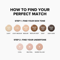 Beauty of Joseon Daily Tinted Fluid Sunscreen LN110 50ml